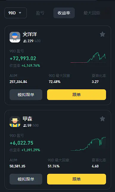 安币App